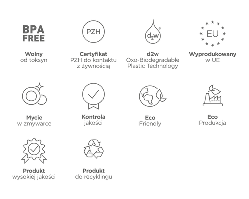 nowmax® Bidon 750 ml