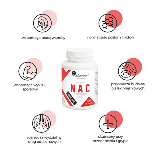 ALINESS NAC N-Acetyl-L-Cysteine 190 mg 100 tabl