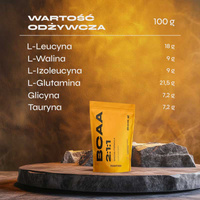 nowmax® BCAA 2:1:1 800 g worek