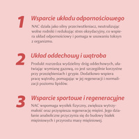 ALINESS NAC N-Acetyl-L-Cysteine 190 mg 100 tabl