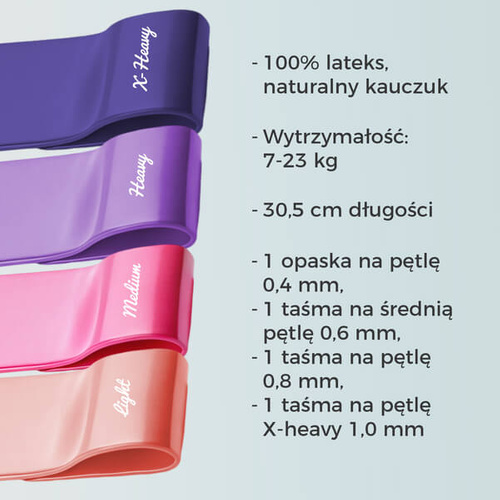 Zestaw 4 Gum Oporowych Fitness Band